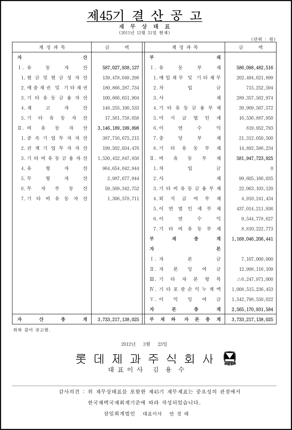 제 45기 결산공고