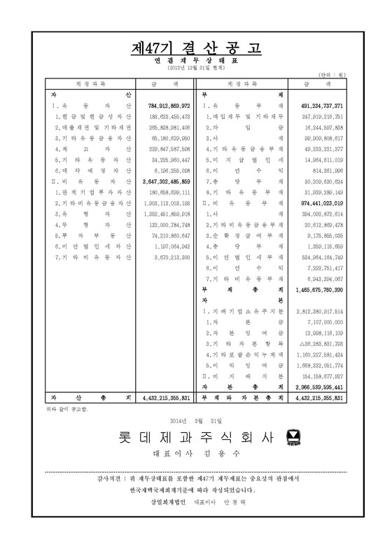 제 47기 결산공고 1페이지