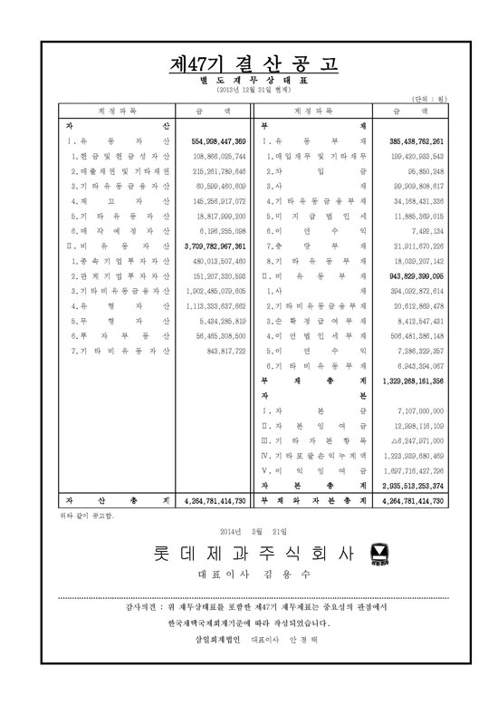 제 47기 결산공고 2페이지