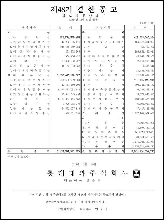 제 48기 결산공고 1페이지