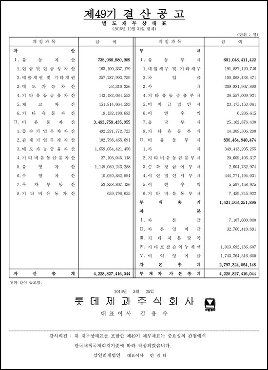 제 49기 결산공고 1페이지